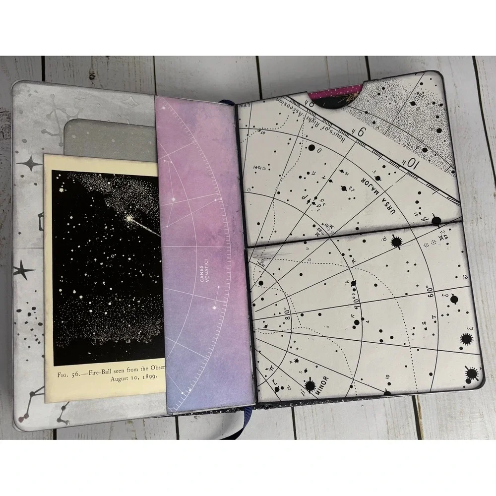 Handmade Celestial Junk Journal Night Sky Moon Stars Constellation Scrapbook